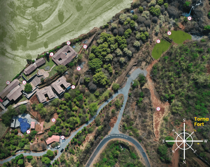overview